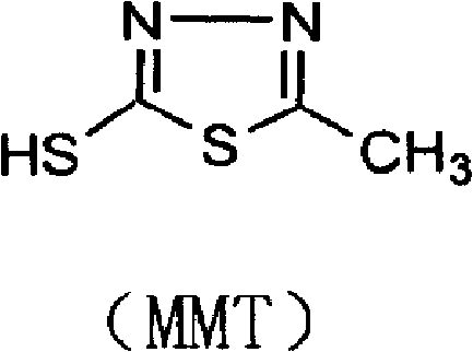 Preparation method of cefazolin sodium