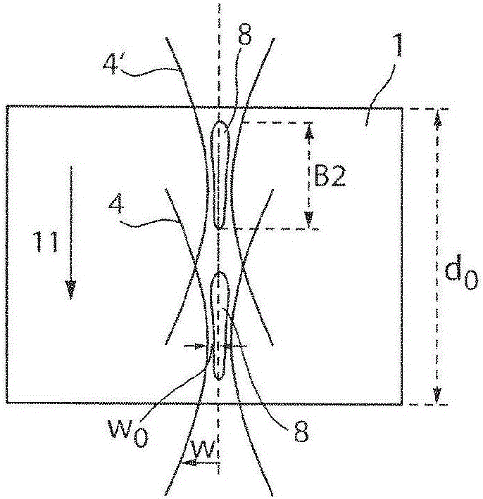 Method for treating a laser-transparent substrate for subsequently separating the substrate