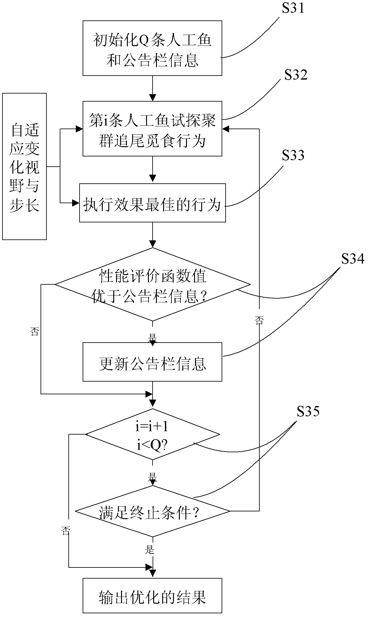 Leaf disease spot identification method and device