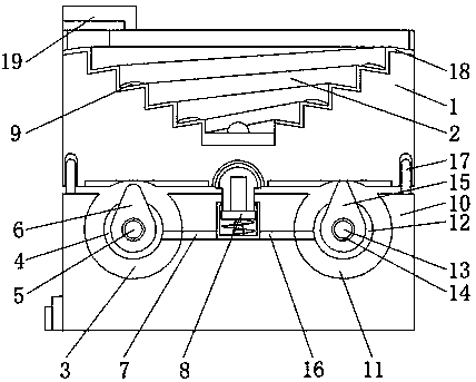 Multidimensional vibration sorting system with intelligent frequency modulation