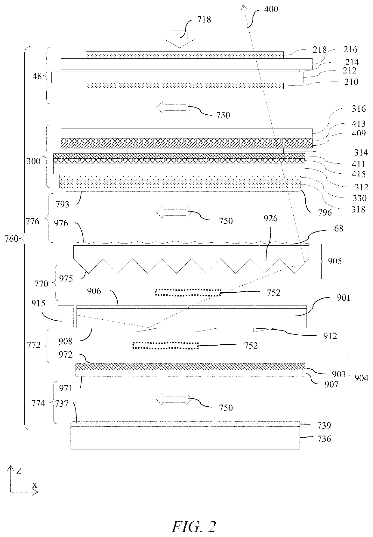 Backlights having stacked waveguide and optical components with different coefficients of friction