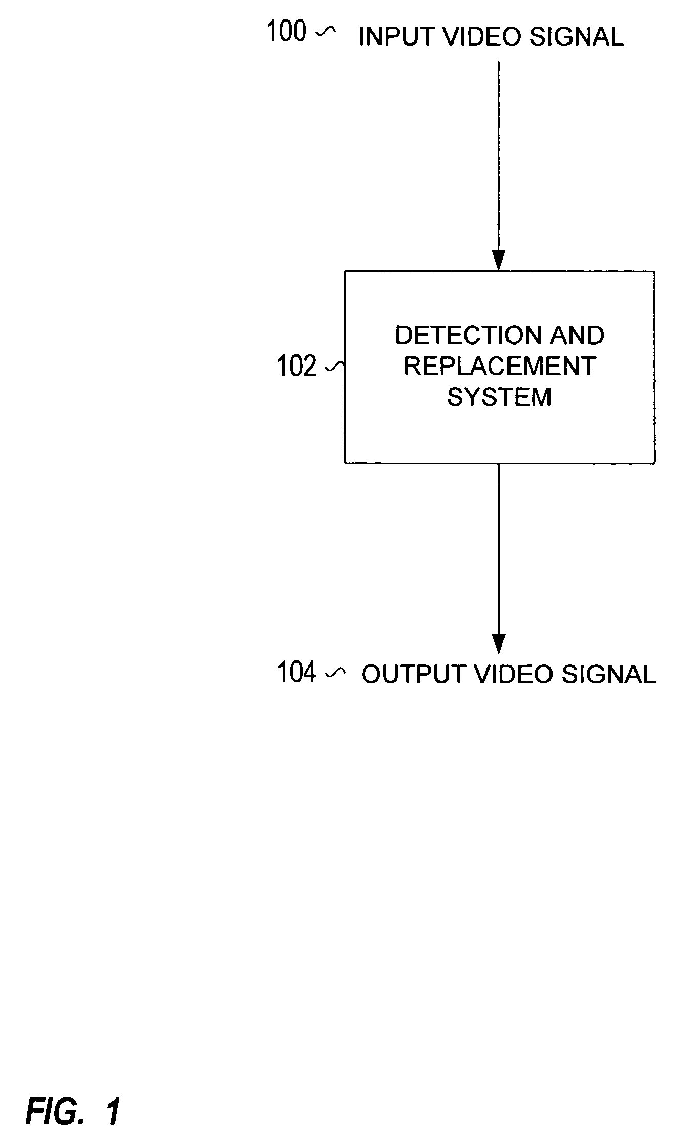 Video detection and insertion
