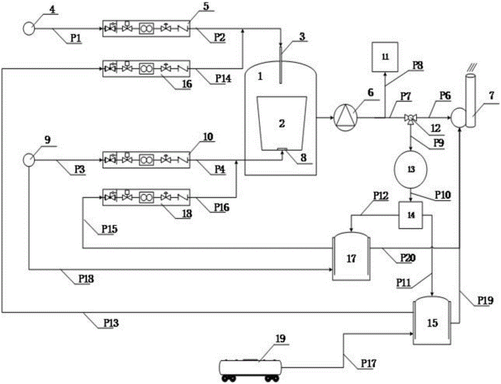 Steel smelting device capable of circularly spraying and blowing CO2 and CO-Ar in exhaust gas of VOD (Vacuum Oxygen Decarburization) furnace