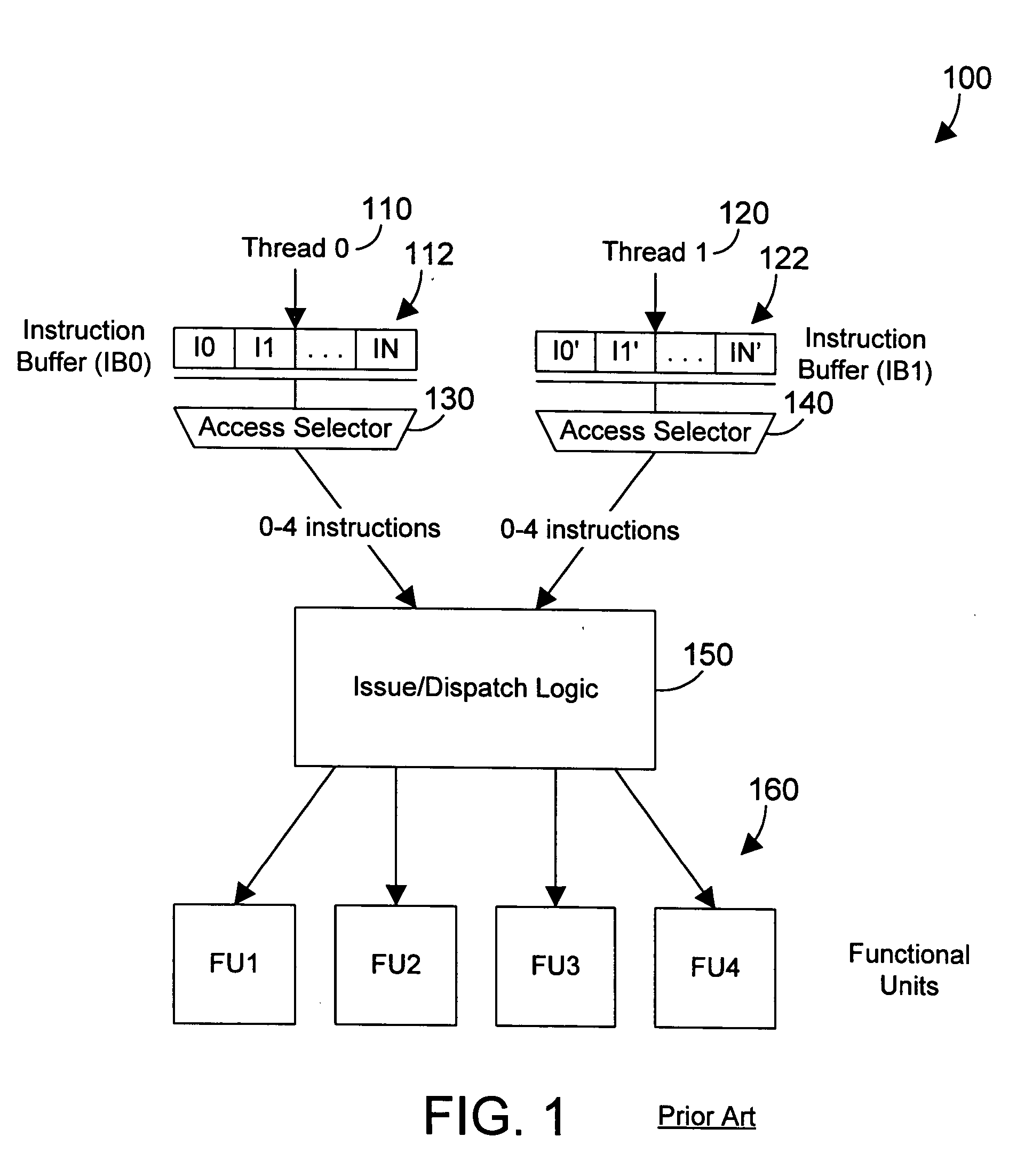 Multithreaded processor and method for switching threads