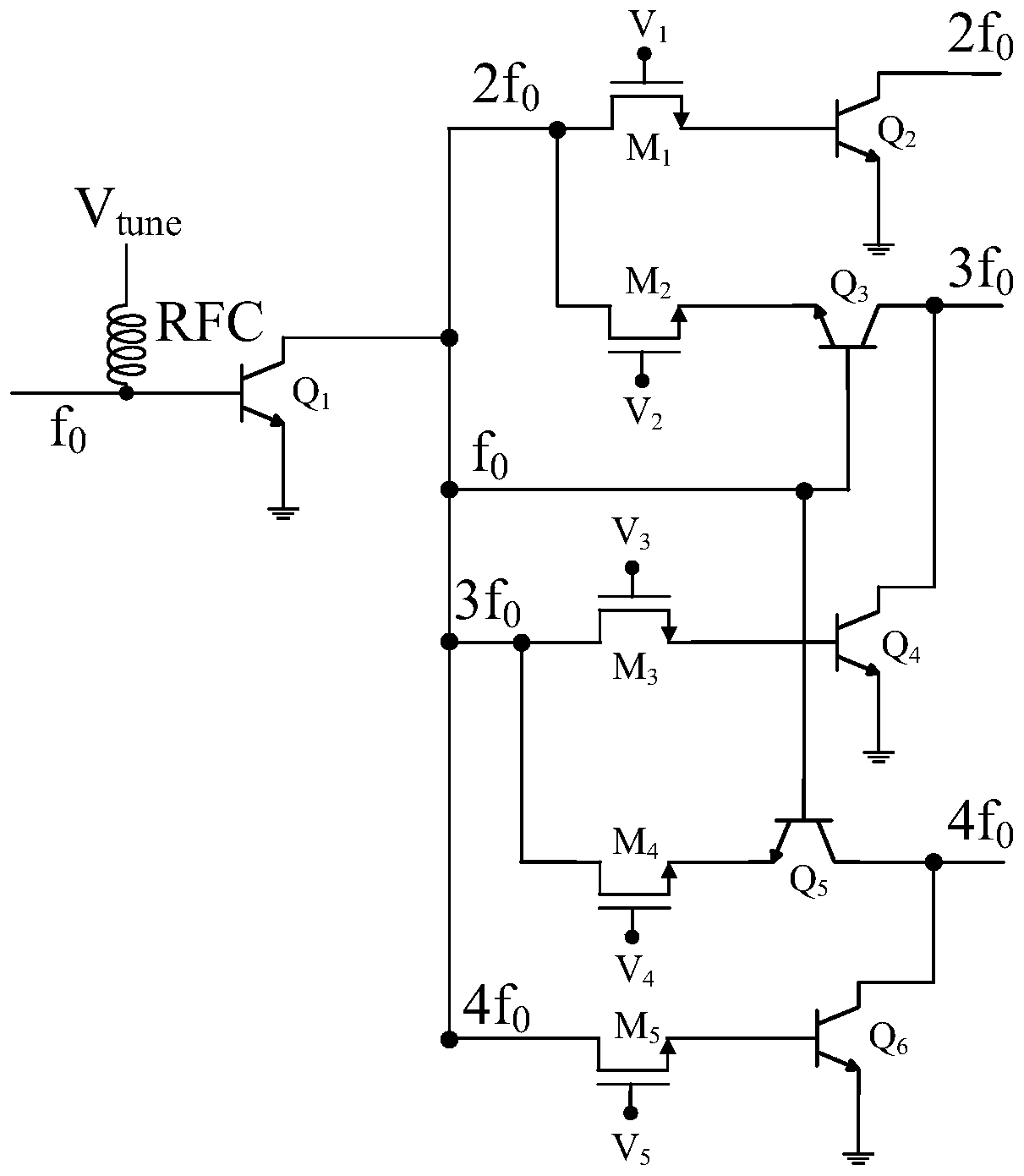 High-efficiency ultra-wideband frequency multiplier capable of mixing and amplifying harmonic waves