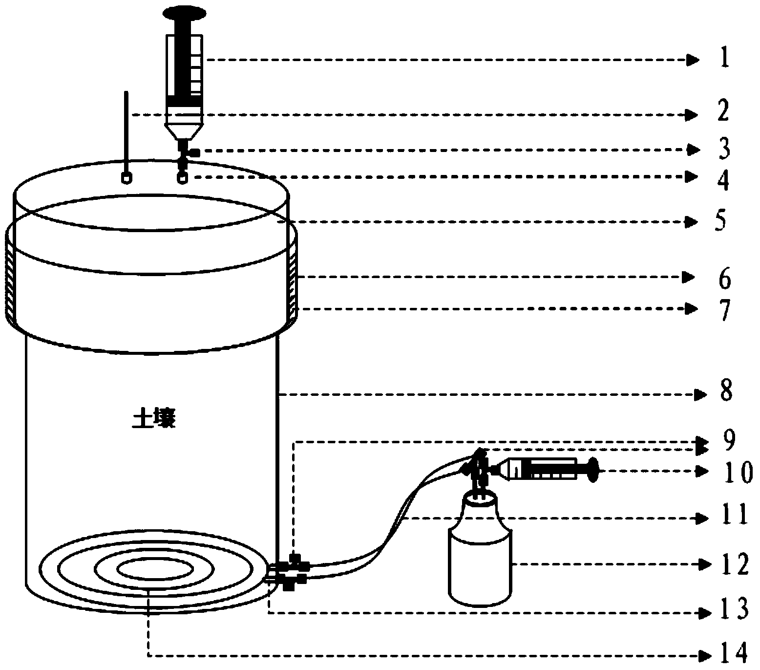 Method and device for determining diffusion and reduction processes of nitrous oxide in soil