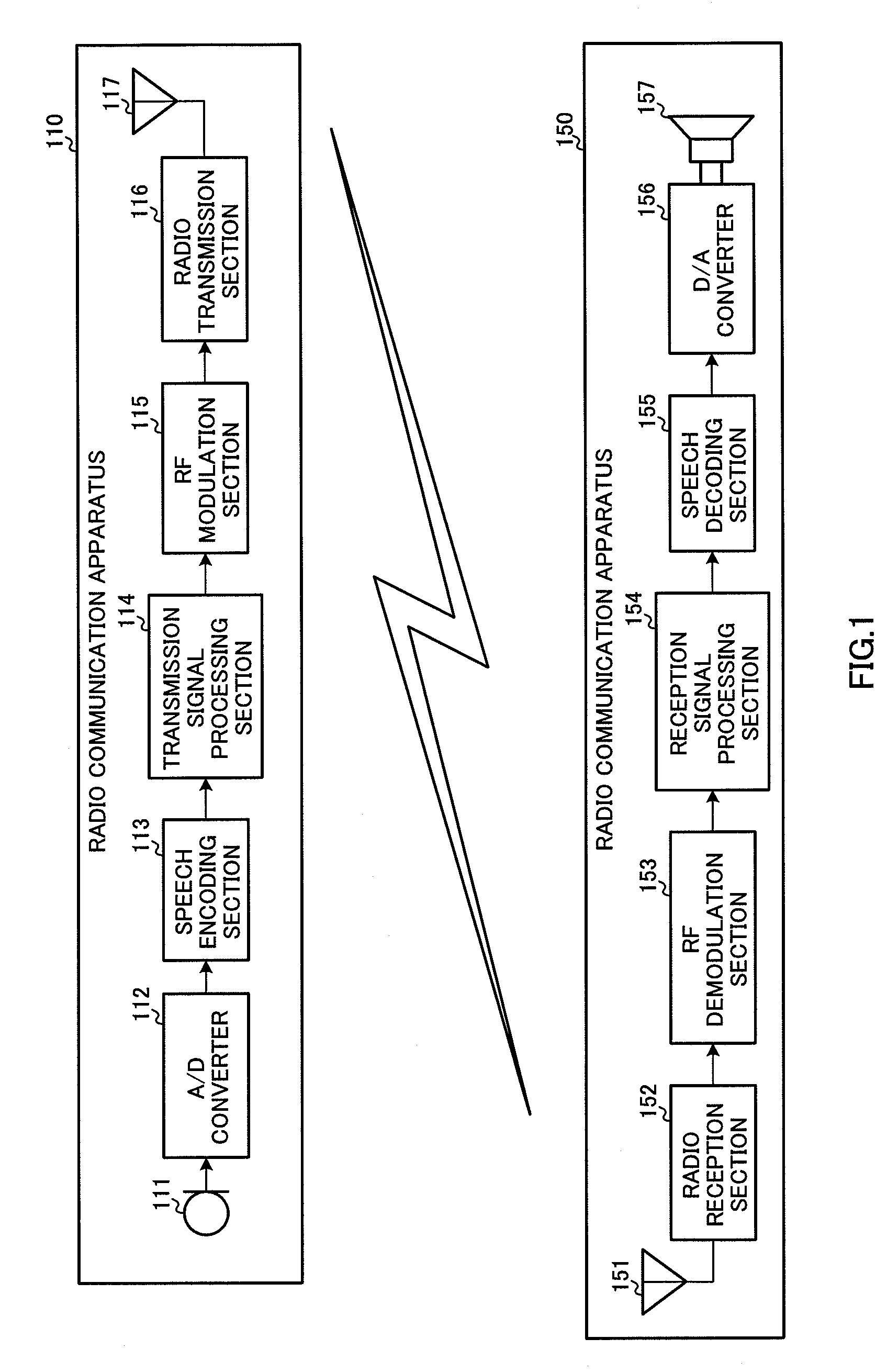 Low-frequency-band component and high-frequency-band audio encoding/decoding apparatus, and communication apparatus thereof
