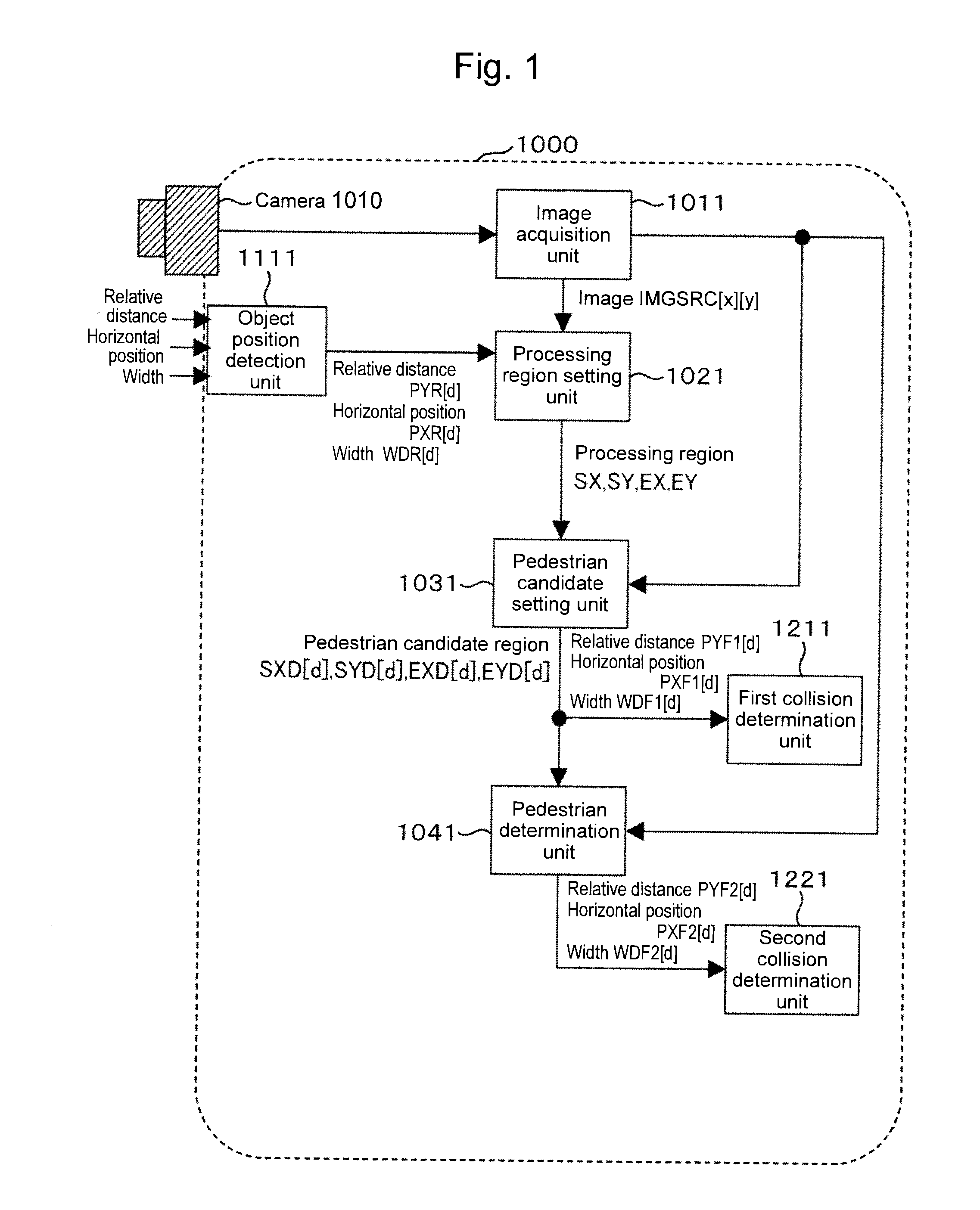 Environment recognizing device for vehicle