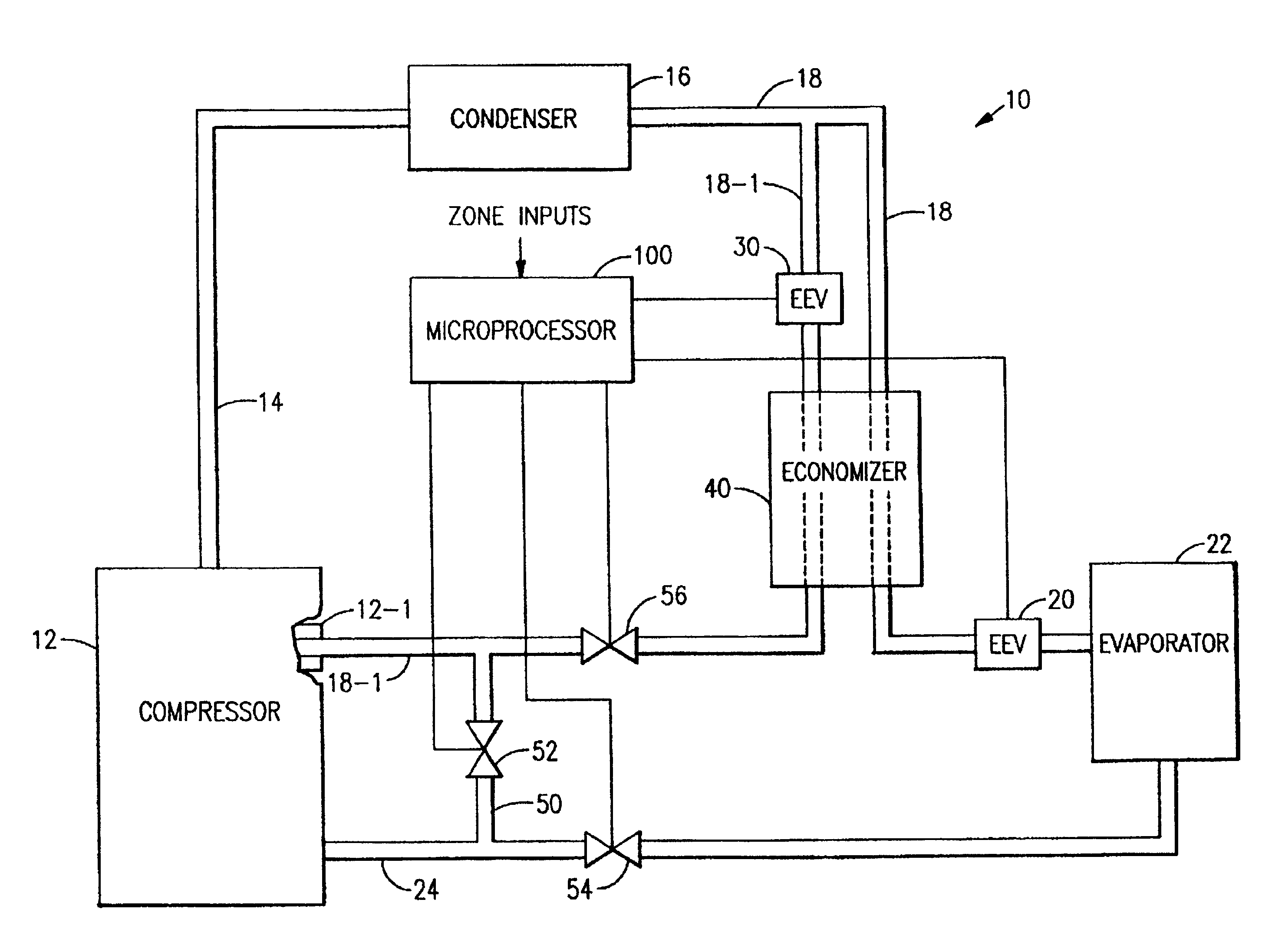 Pulsed flow for capacity control