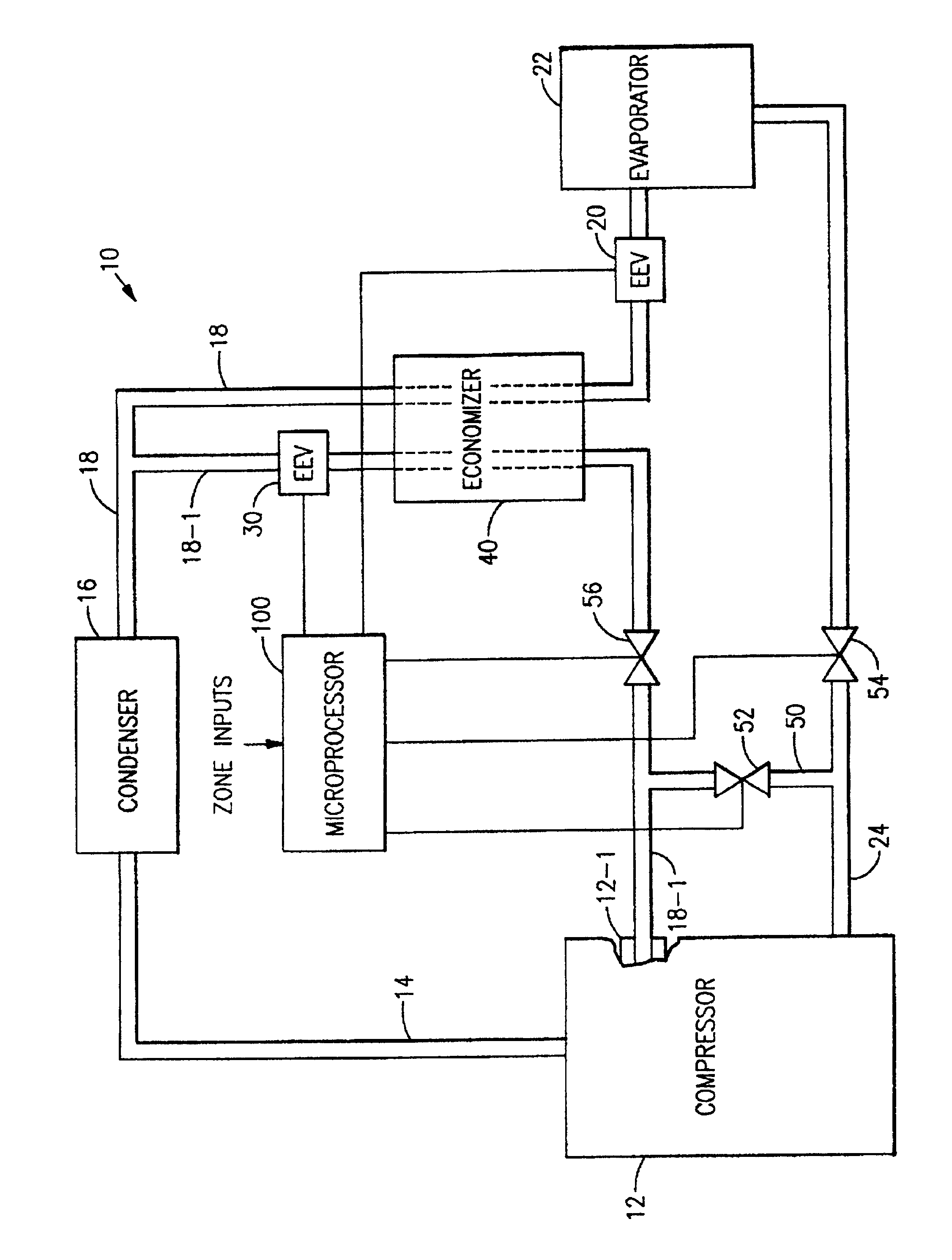 Pulsed flow for capacity control