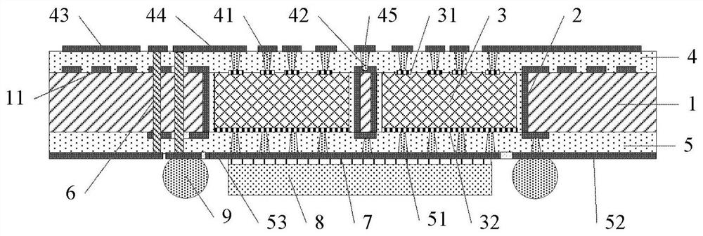 Embedding and packaging structure for organic substrate integrated with antenna and radio frequency front end