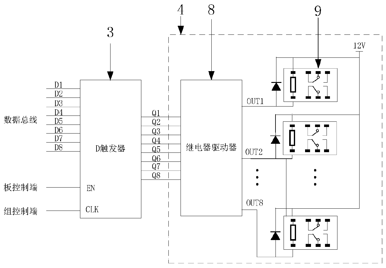 Relay array control device and method