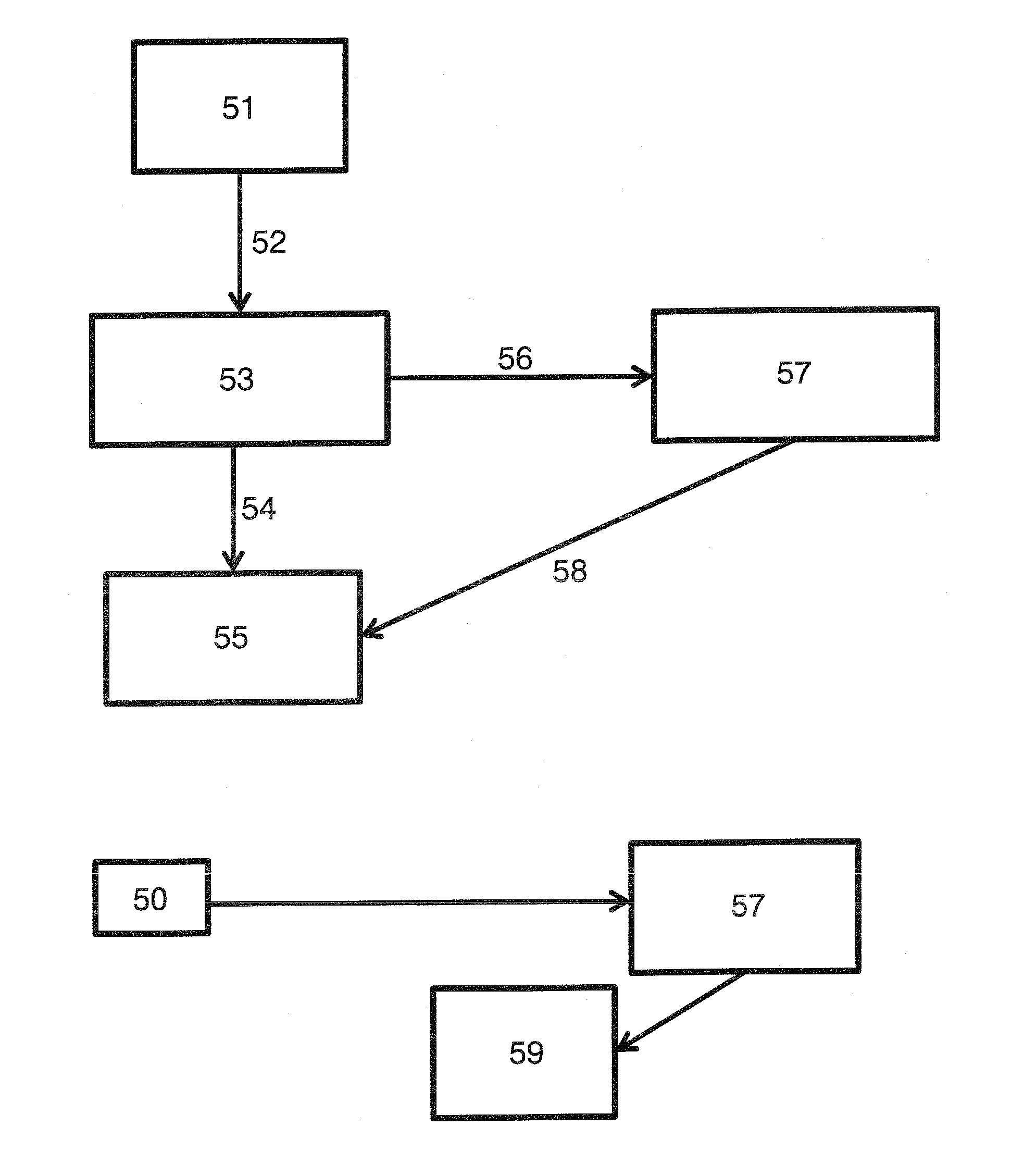 Method for network resources allocation in tispan based service architectures