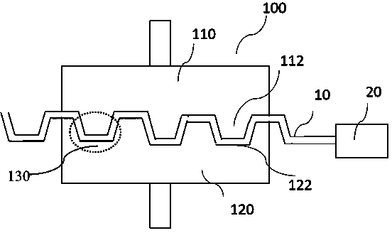 Device and method for manufacturing carrier bands