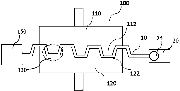 Device and method for manufacturing carrier bands