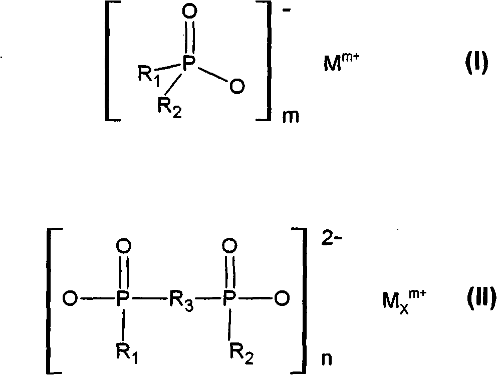 Flame resistant semiaromatic polyamide resin composition and articles therefrom