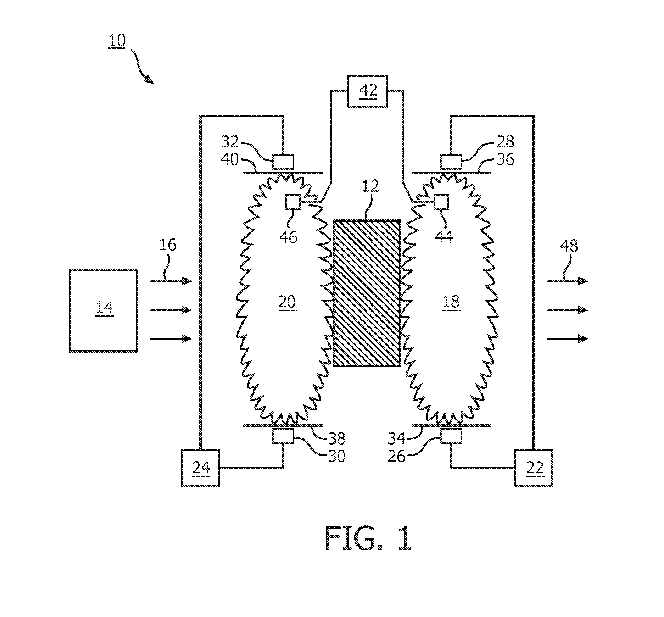 Method and arrangement for generating oxygen