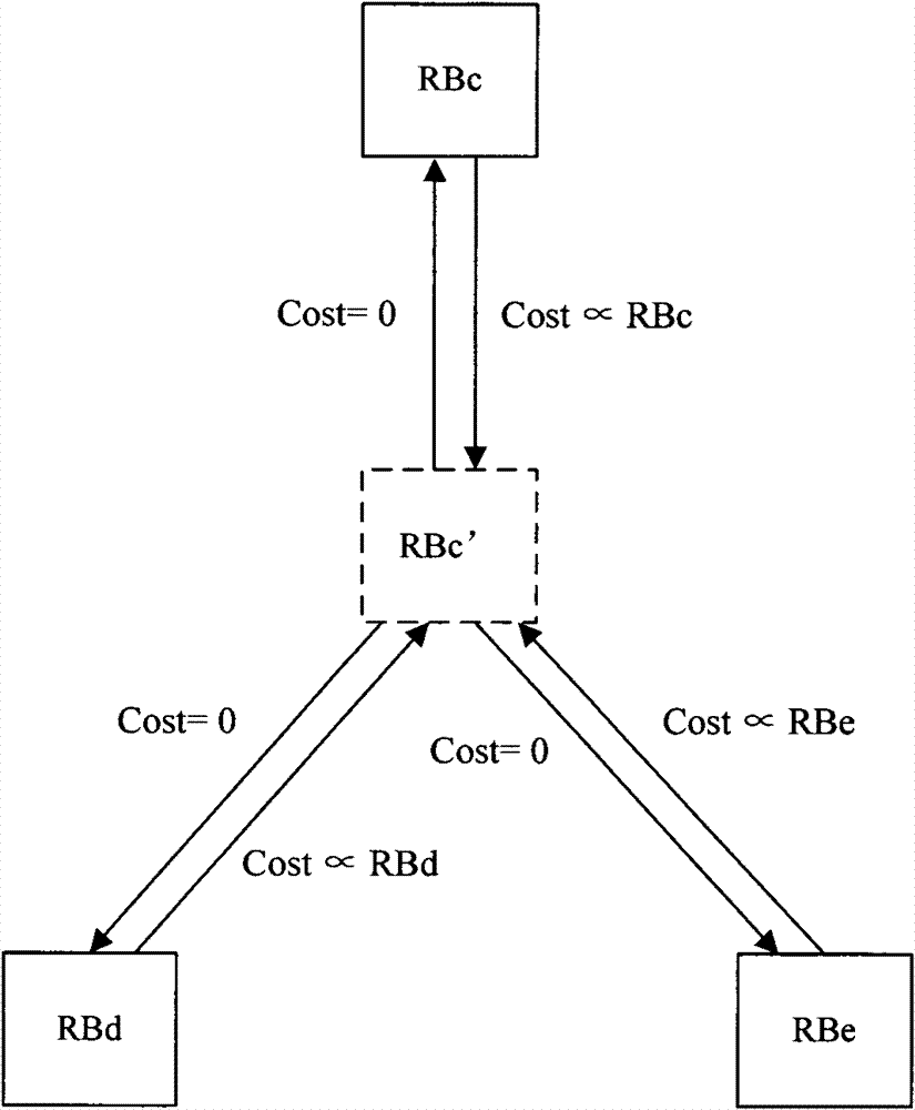 Method and device for calculating path loss in transparent interconnection of lots of links (TRILL) network