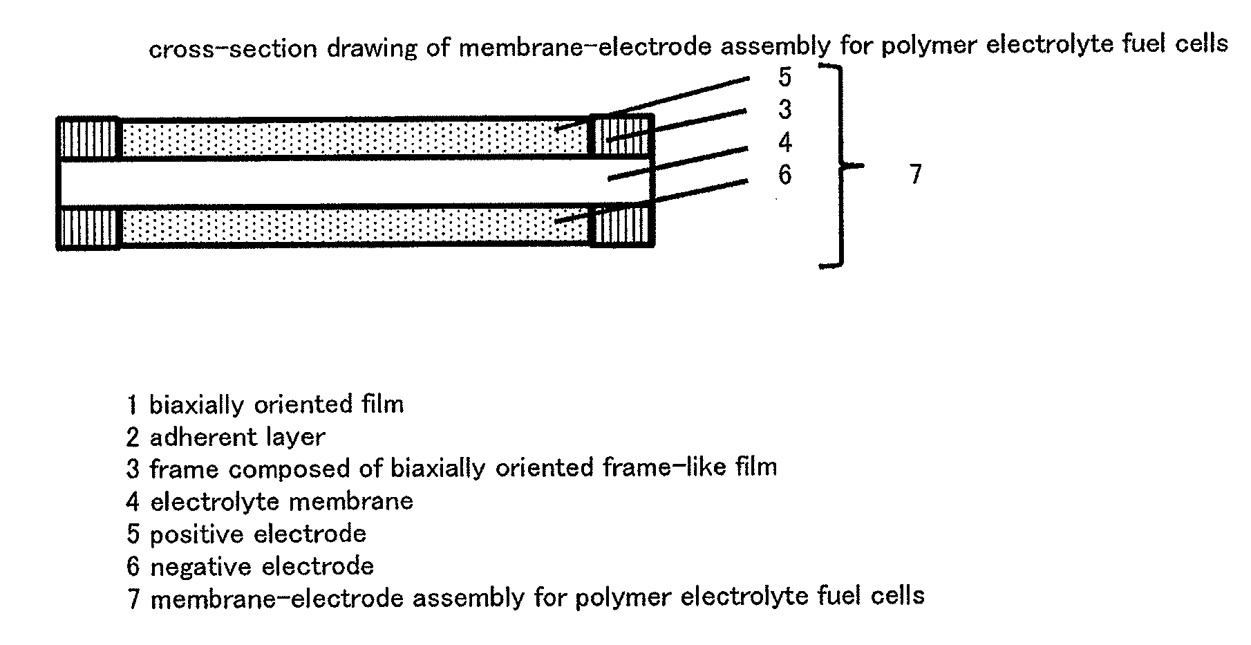 Reinforcing film for the electrolyte membrane of a polymer electrolyte fuel cell