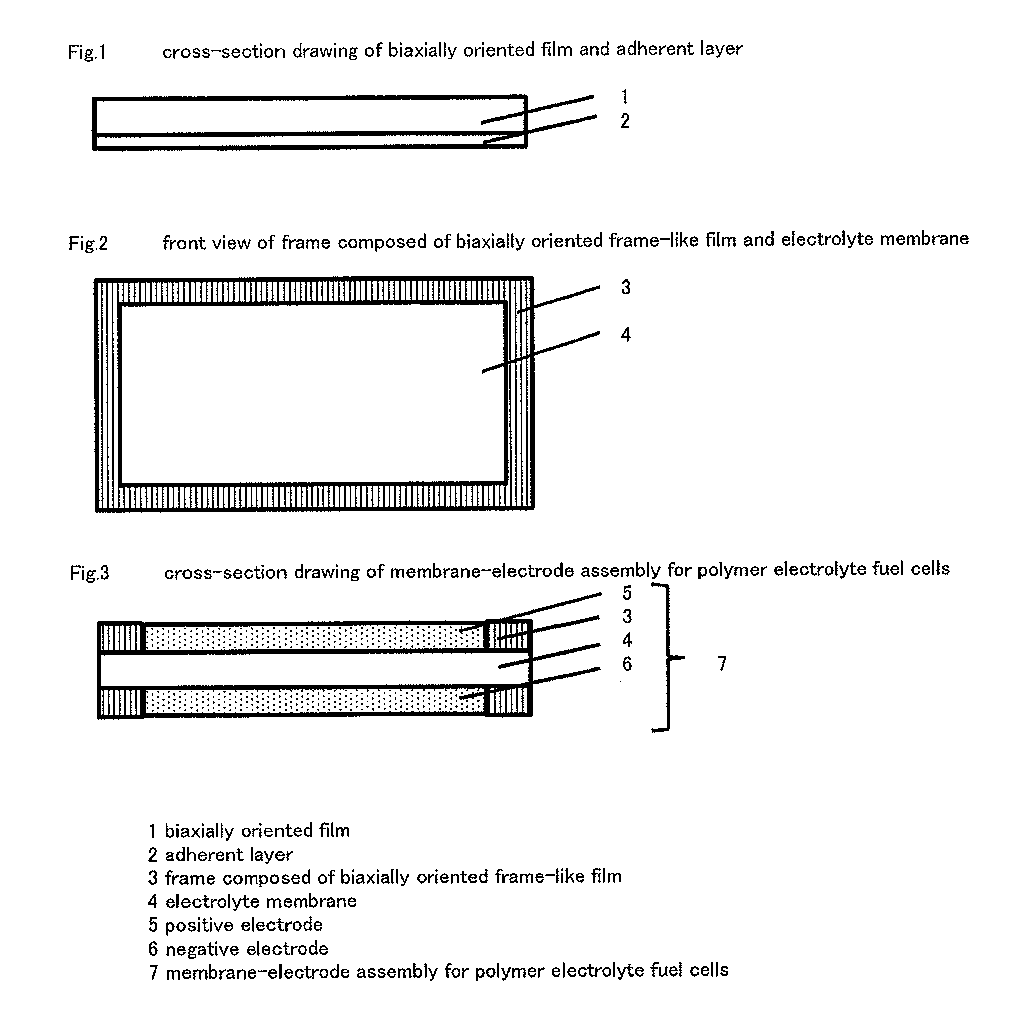 Reinforcing film for the electrolyte membrane of a polymer electrolyte fuel cell