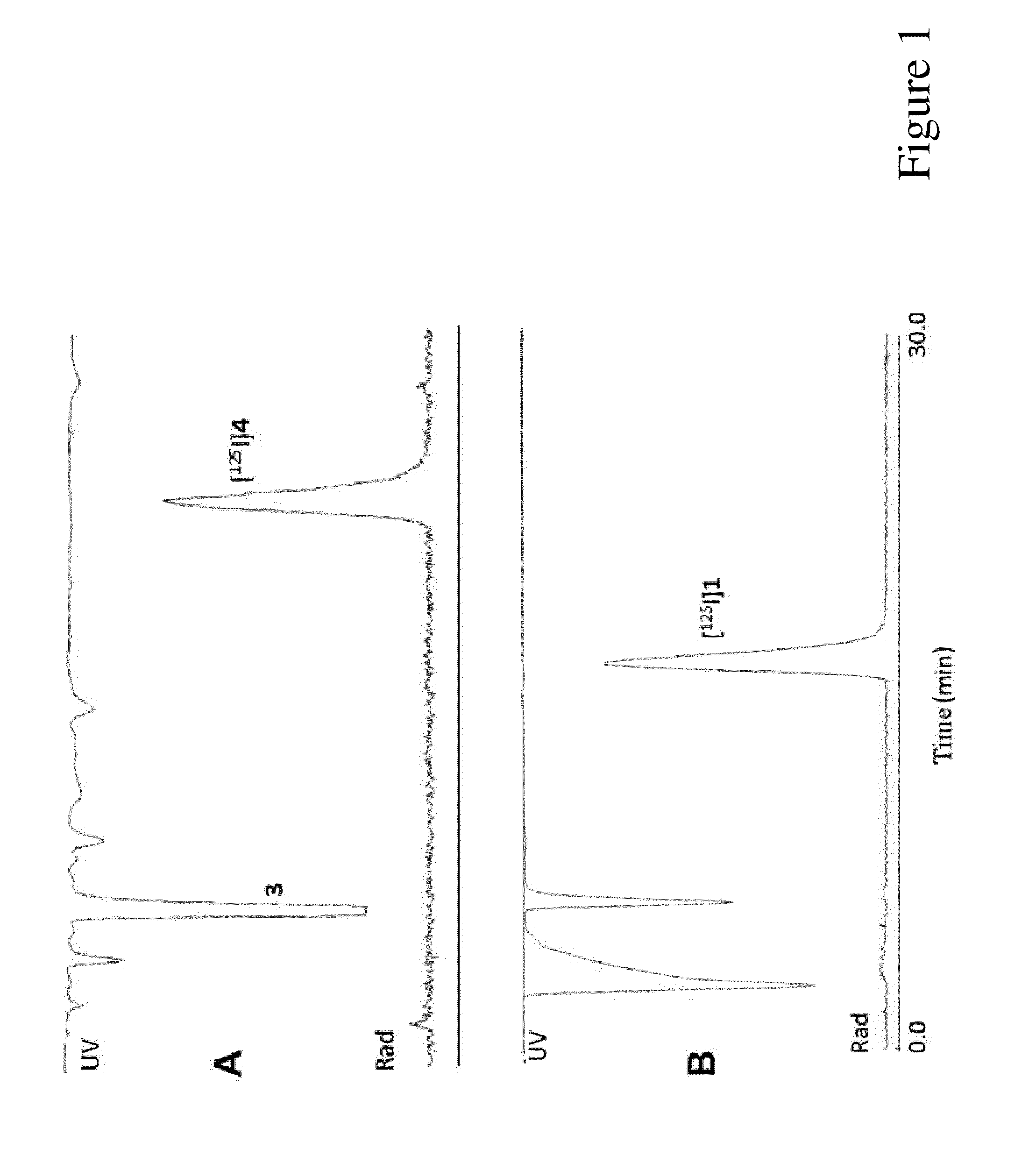 TSPO-targeting compounds and uses thereof
