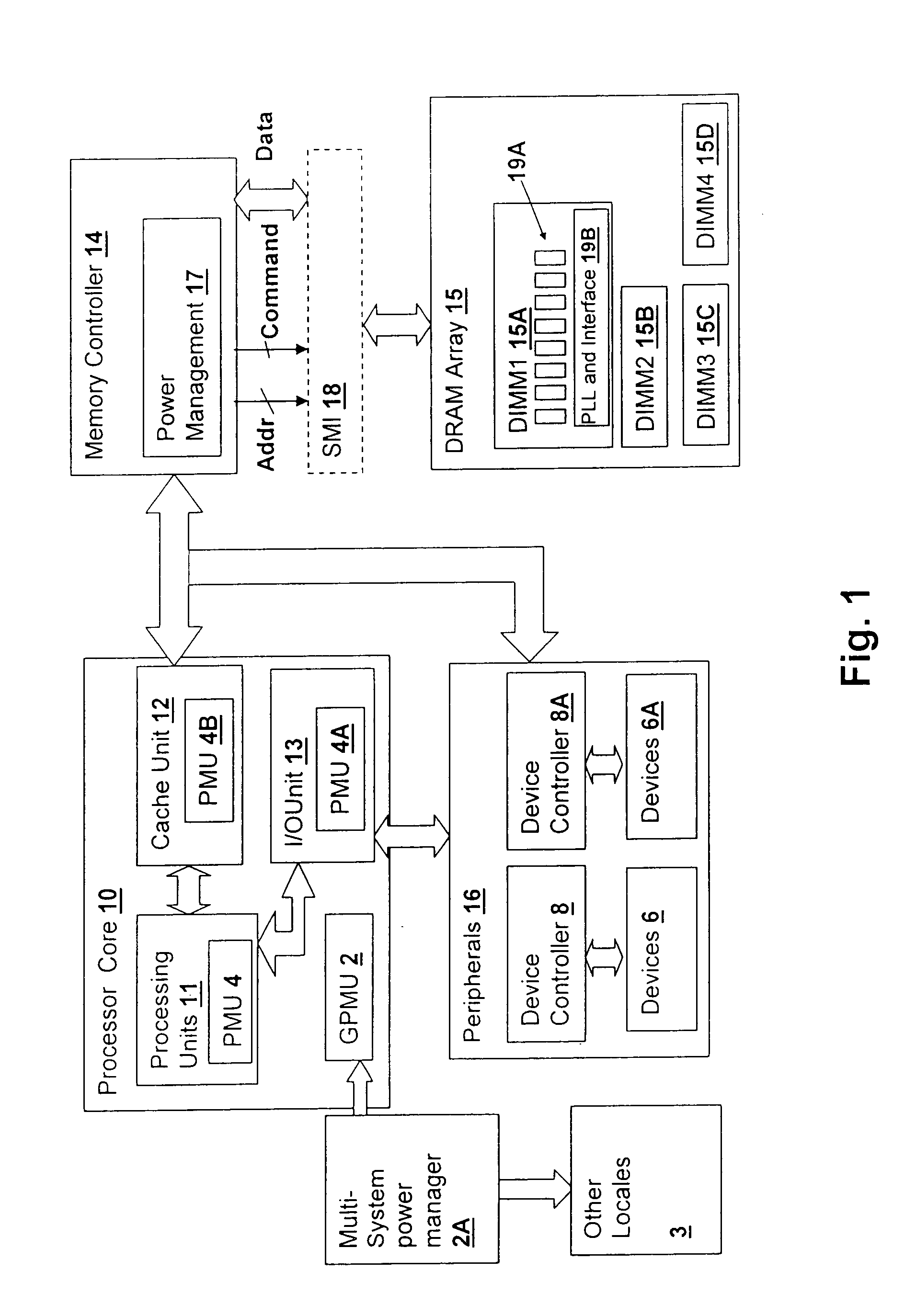 Method and system for power management including local bounding of device group power consumption