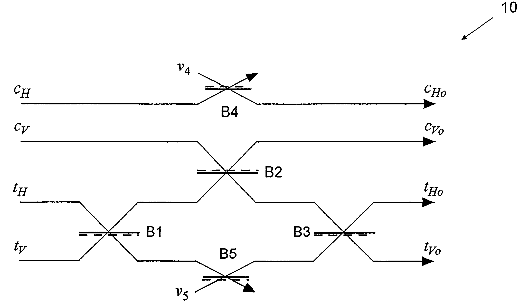 Quantum optical CNOT gate