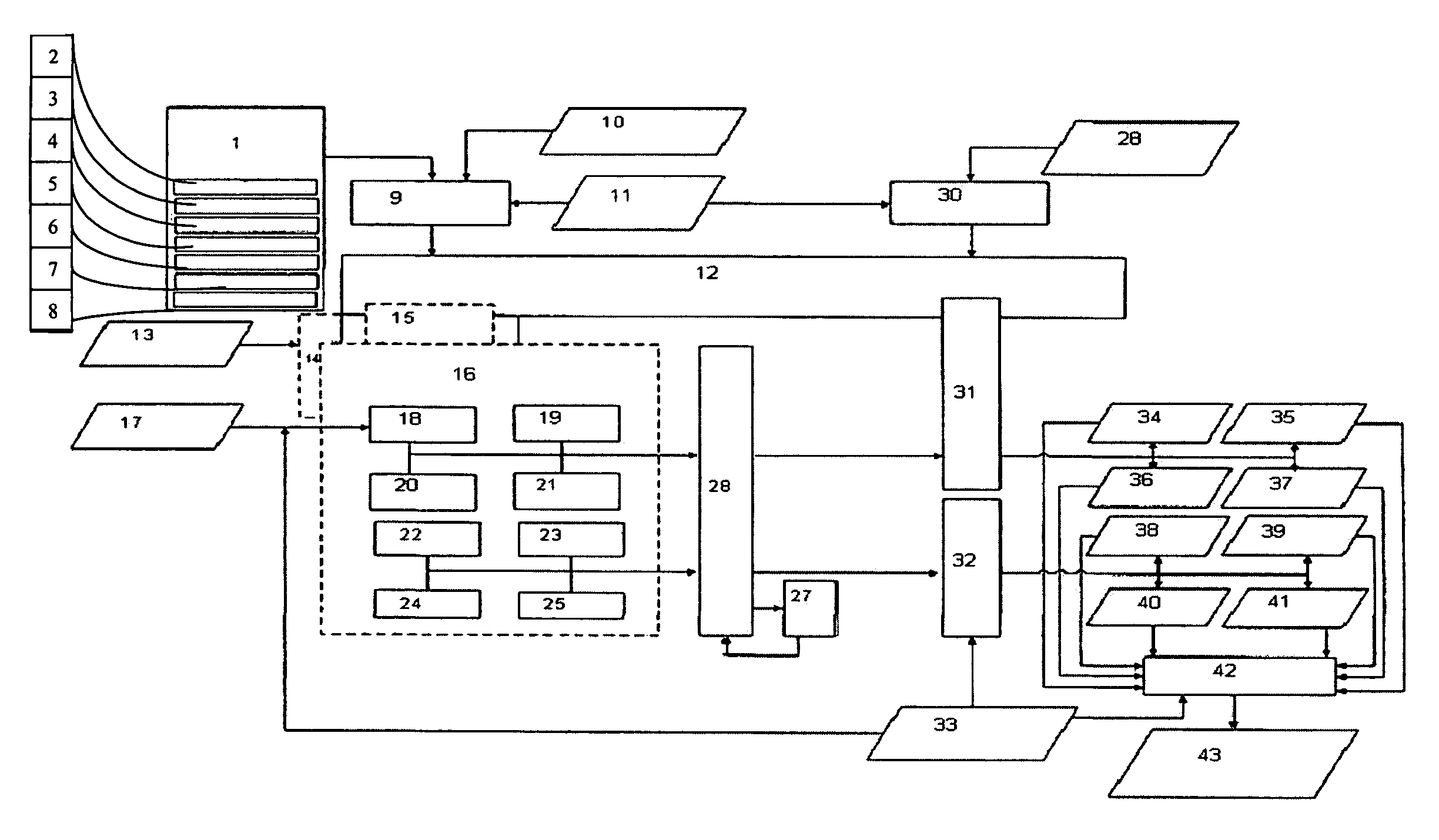 System and method for automated re-architectureing of legacy systems using object oriented language