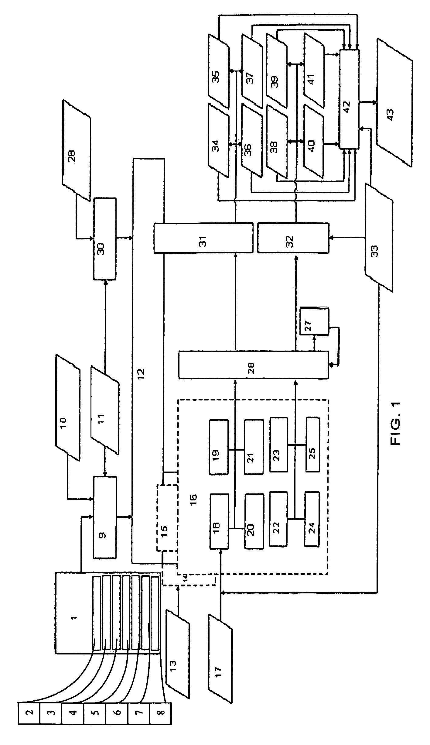 System and method for automated re-architectureing of legacy systems using object oriented language