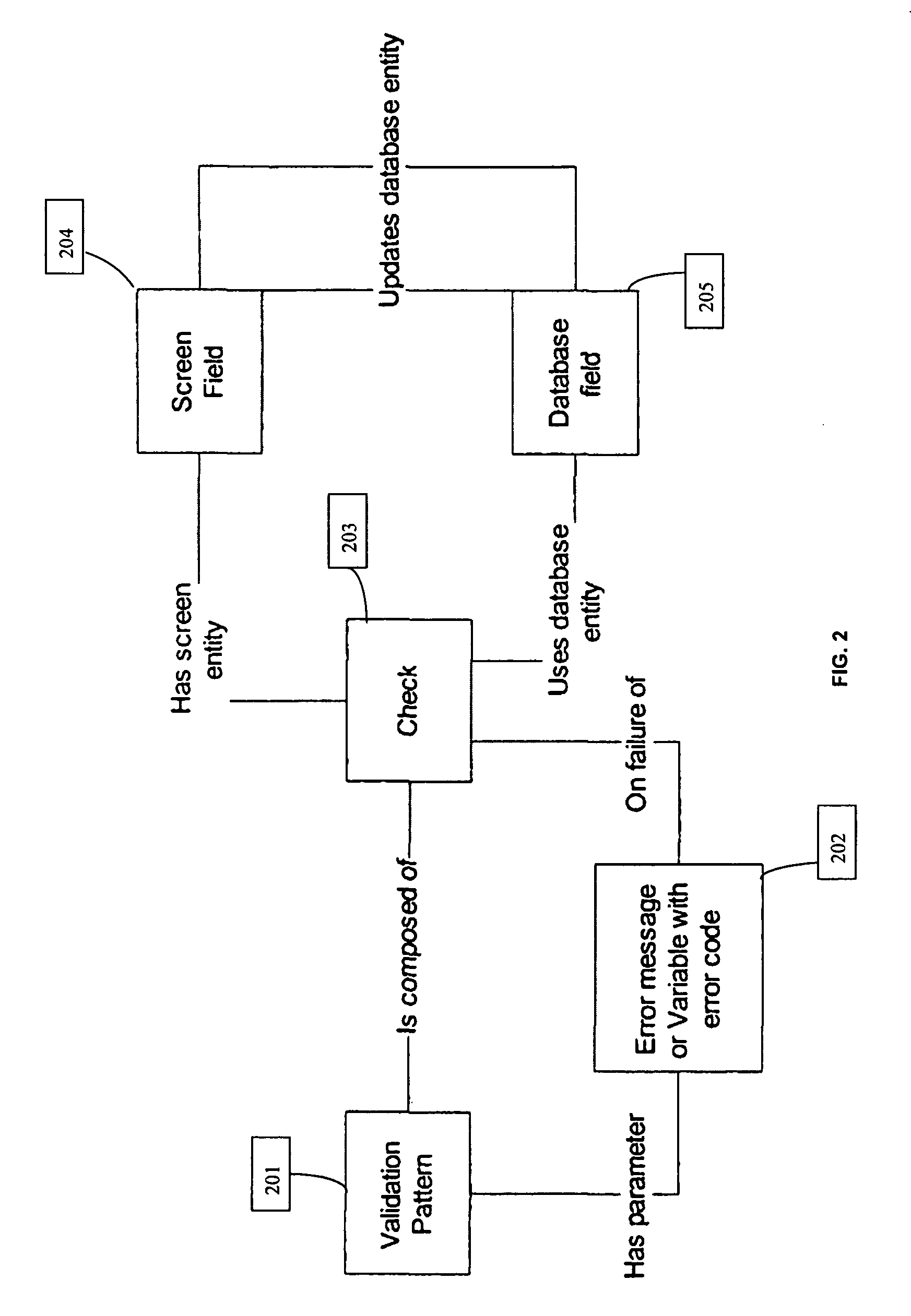 System and method for automated re-architectureing of legacy systems using object oriented language