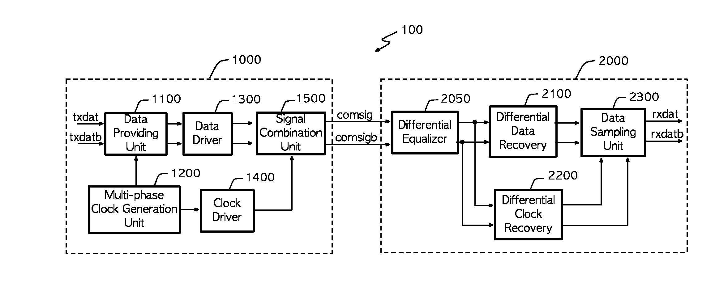 Clock embedded or source synchronous semiconductor transmitting and receiving apparatus and semiconductor system including same