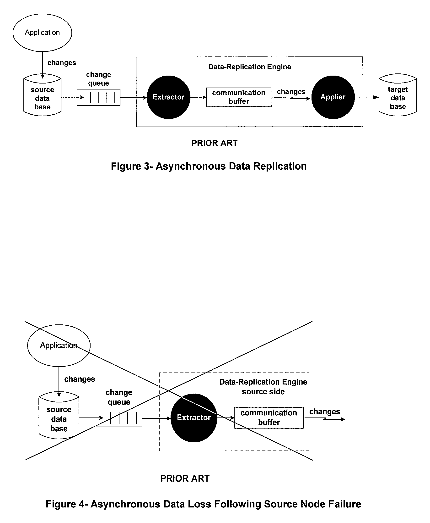 Method for replicating explicit locks in a data replication engine
