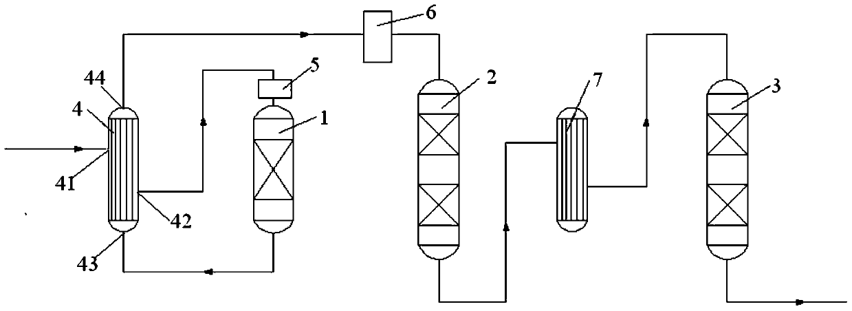 Sulfur-tolerant shift reaction equipment and sulfur-tolerant shift process method