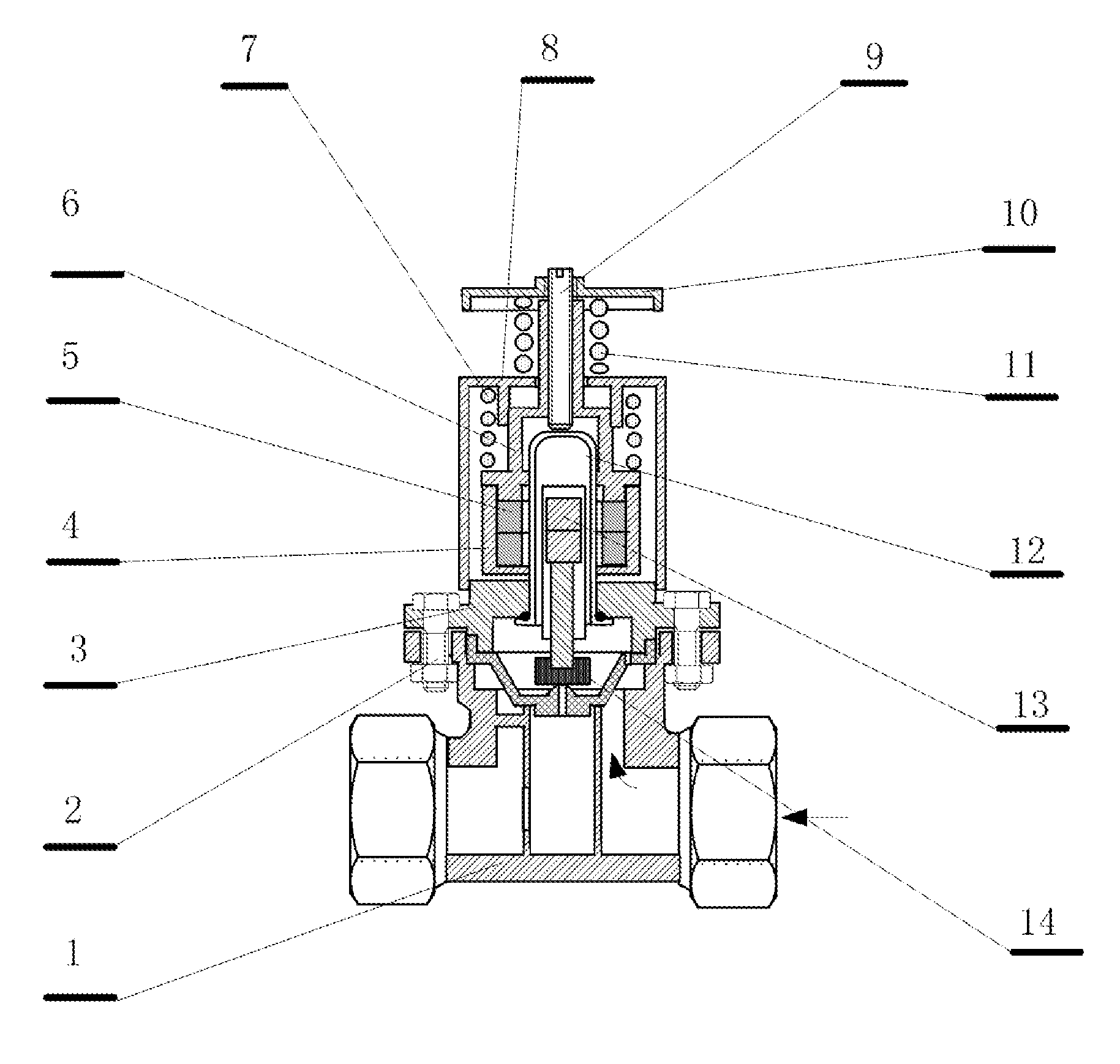 Double-switched automatic sprinkler valve