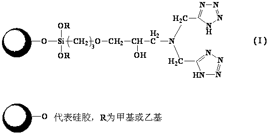 Fixed metal affinity chromatographic stationary phase based on strong chelating ligand and preparation method of stationary phase