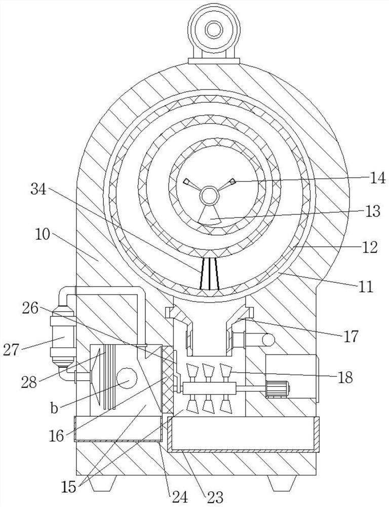 Screening equipment for controlling powder coating particles