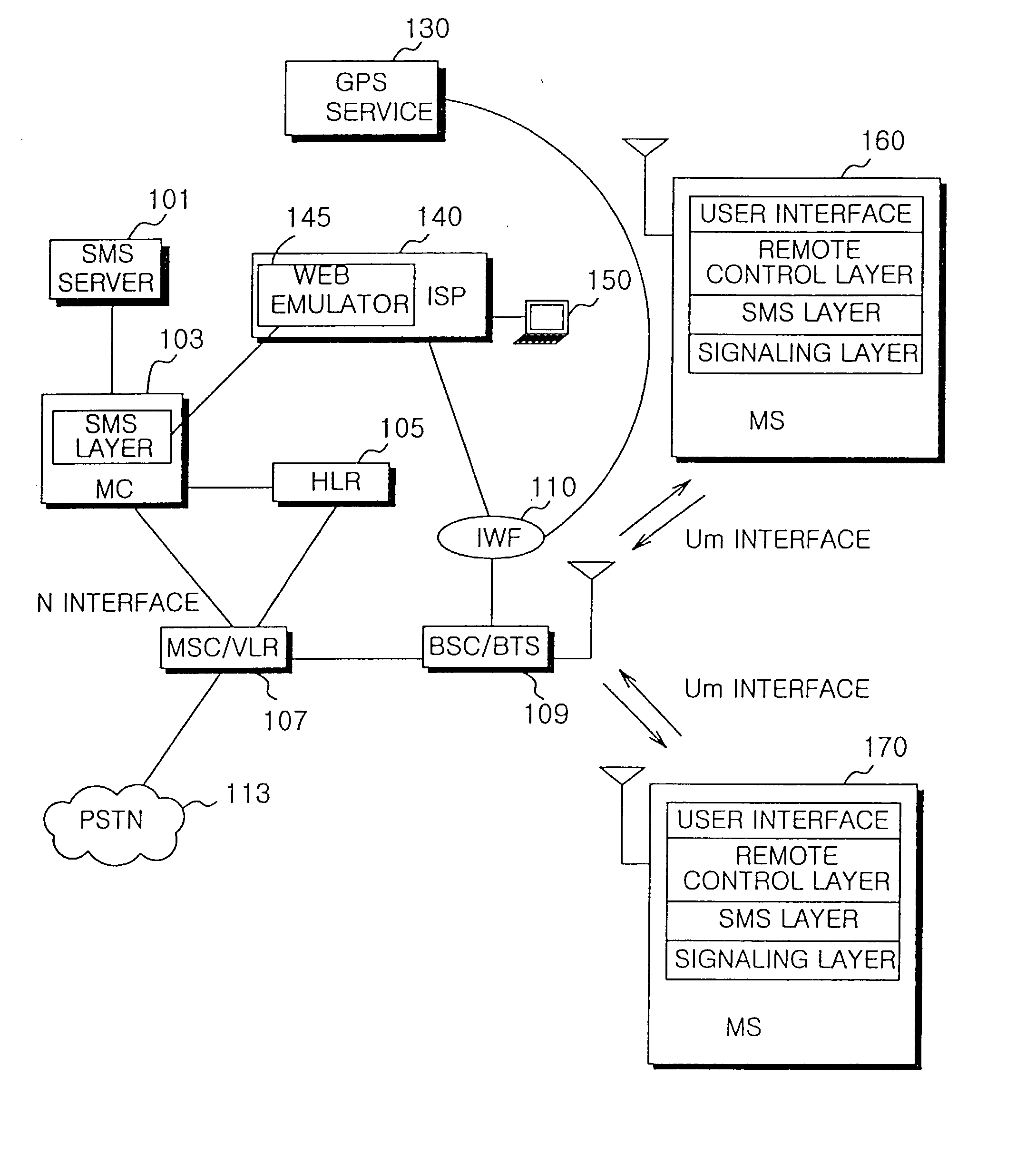 System and method for remotely controlling a mobile terminal