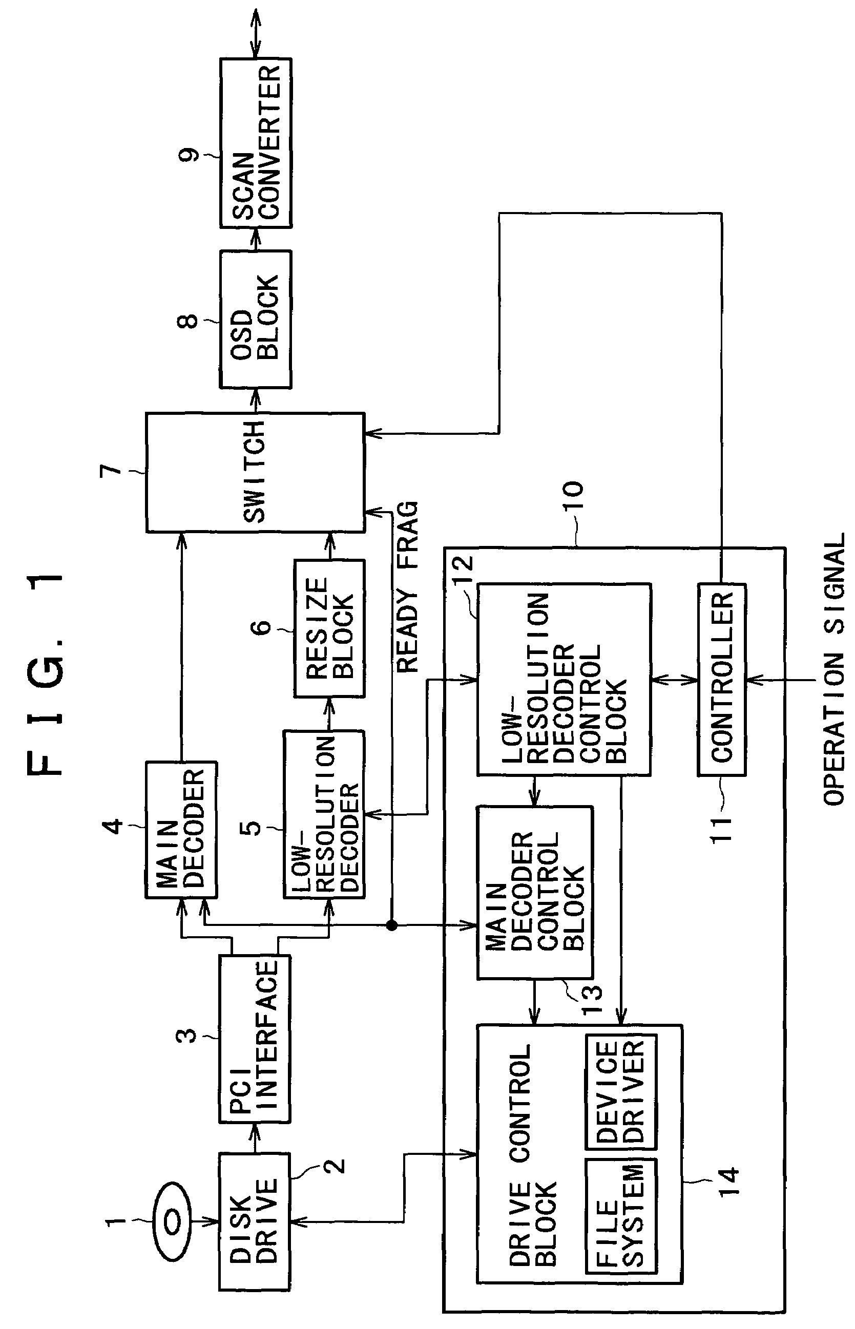 Data processing apparatus having error concealment function