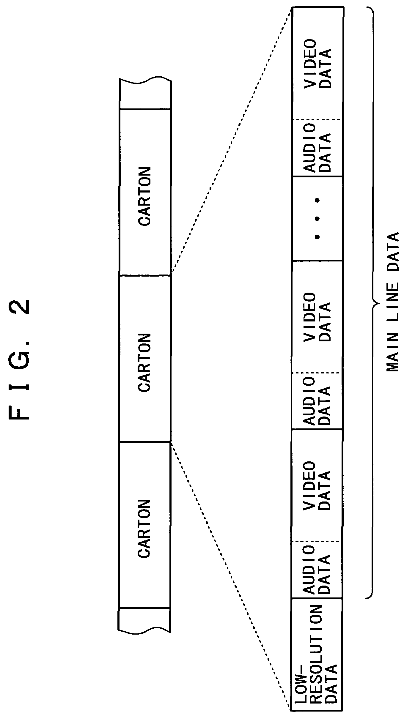 Data processing apparatus having error concealment function