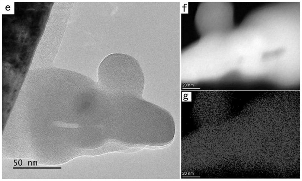 Controllable growth method of electron beam induced carbon-based nanostructure based on needle tip enhancement