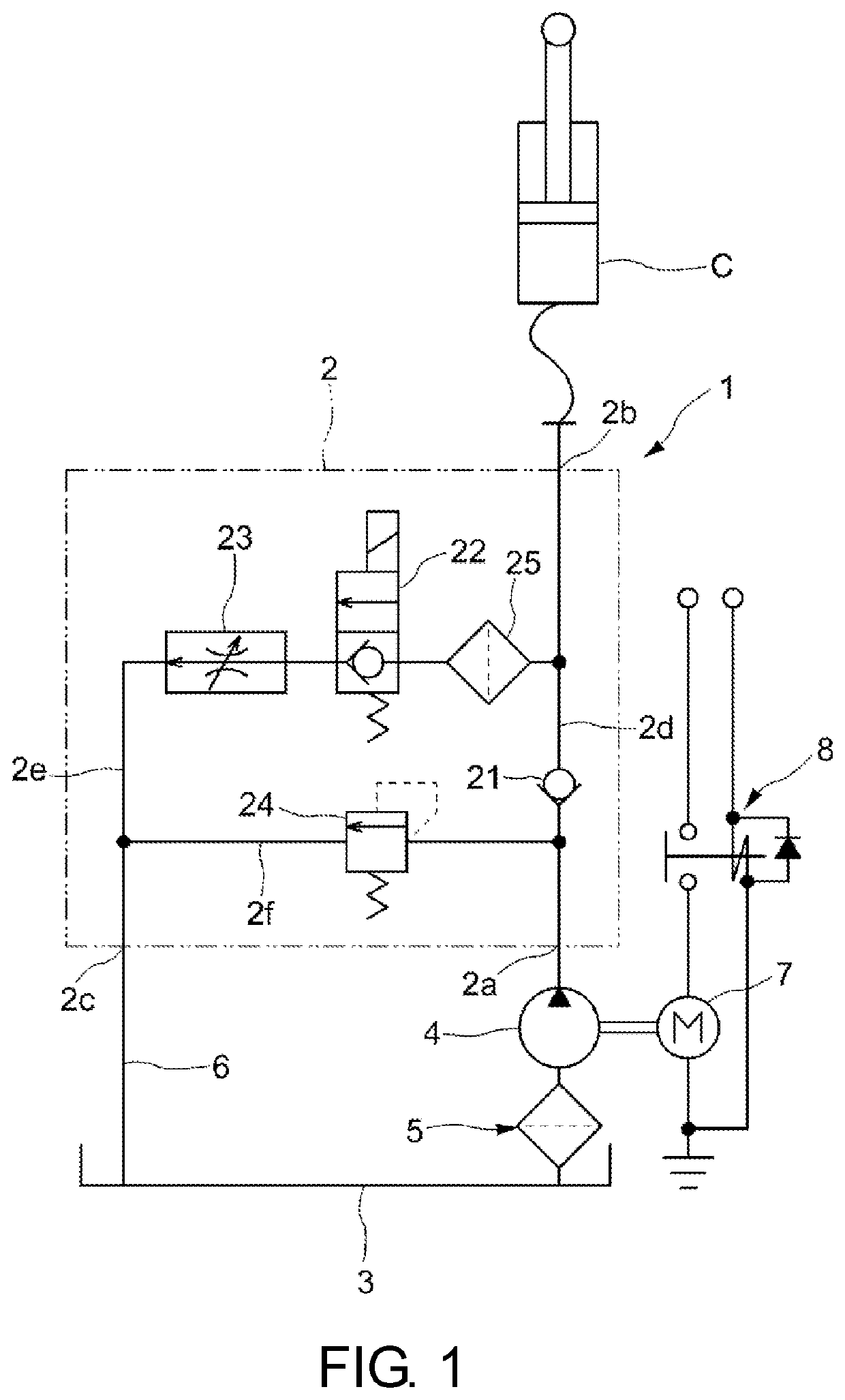 Hydraulic unit