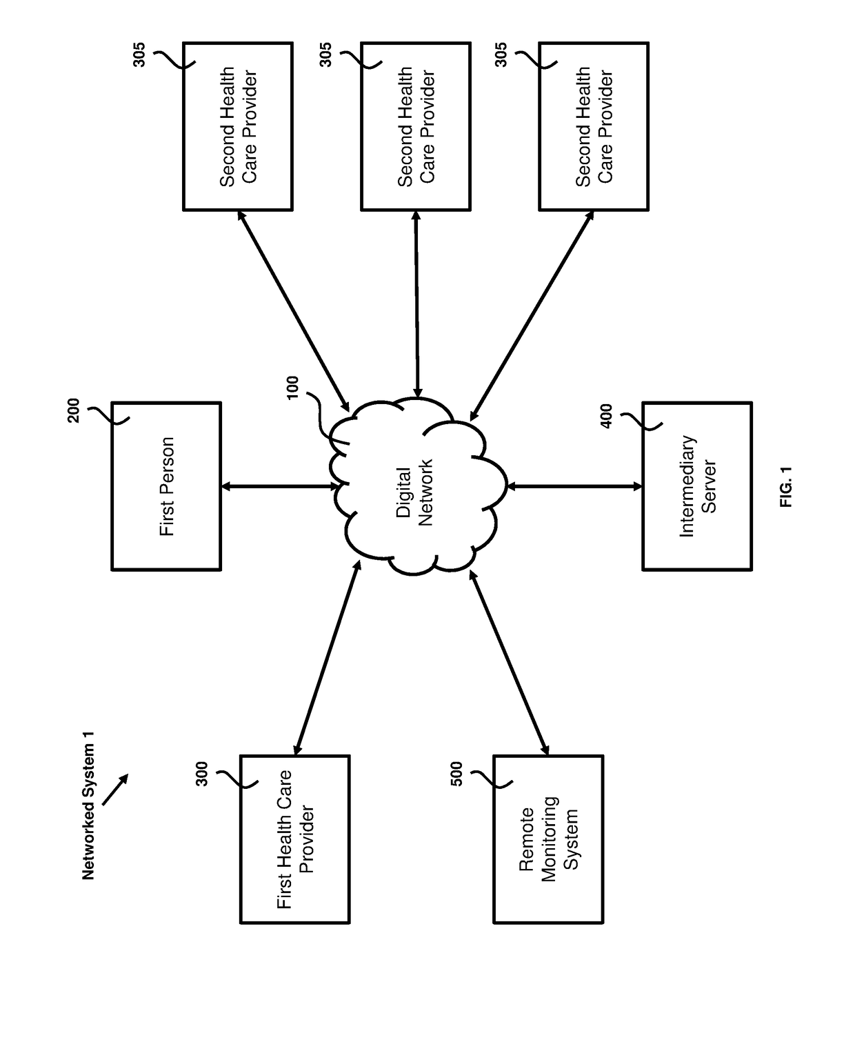 Systems and Methods for Receiving and Condensing a Plurality of Medical Records