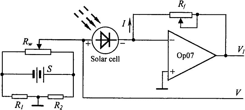 Device and test method for measuring solar cell characteristic