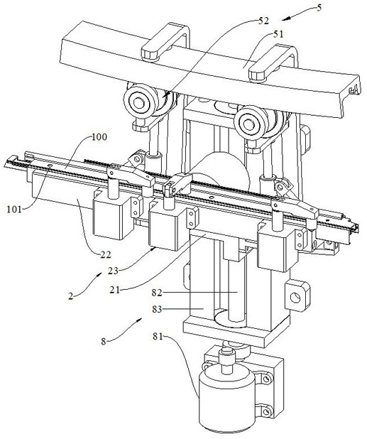 Automobile sunroof guide rail processing and forming equipment