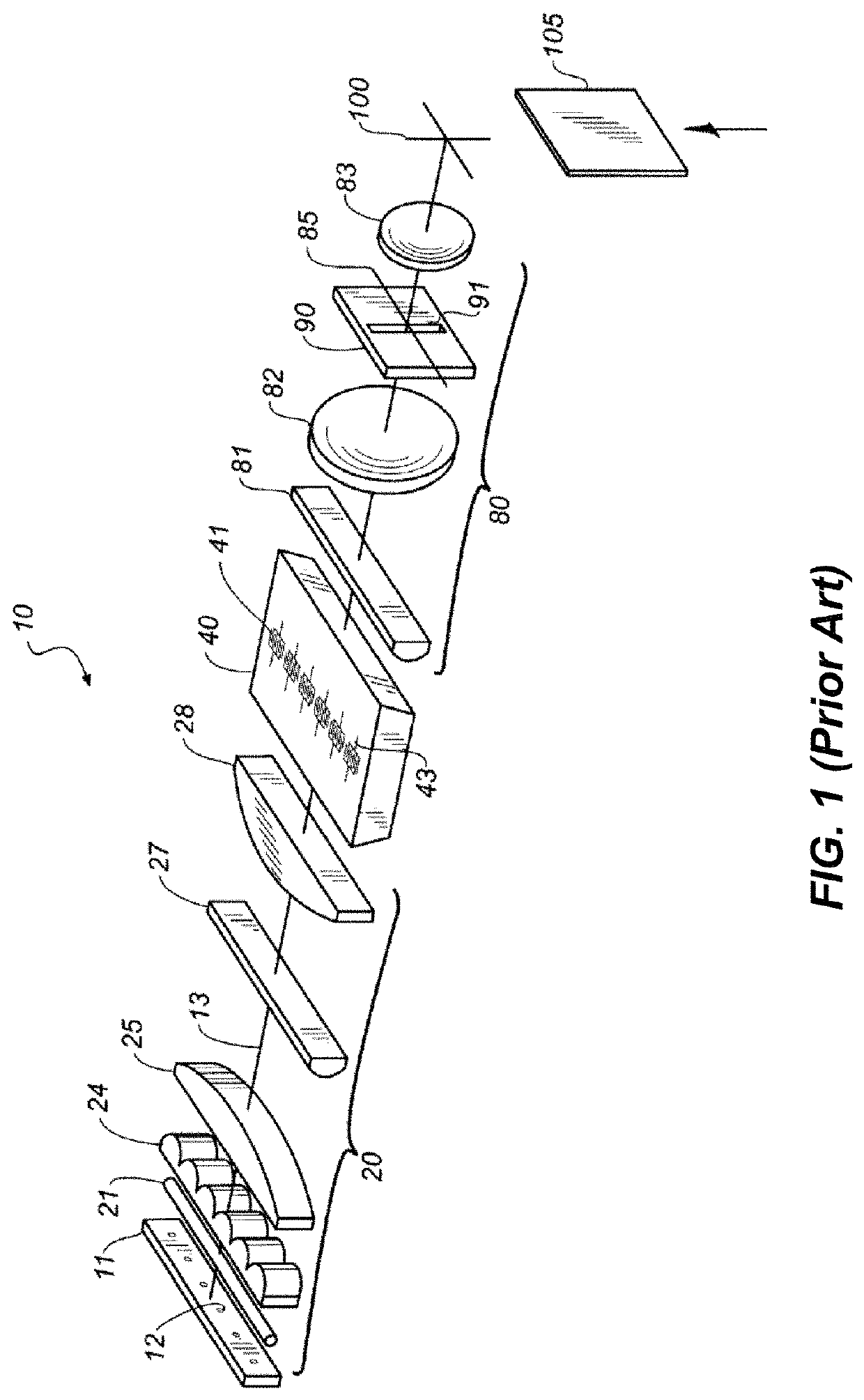 Laser exposure head with reduced leakage