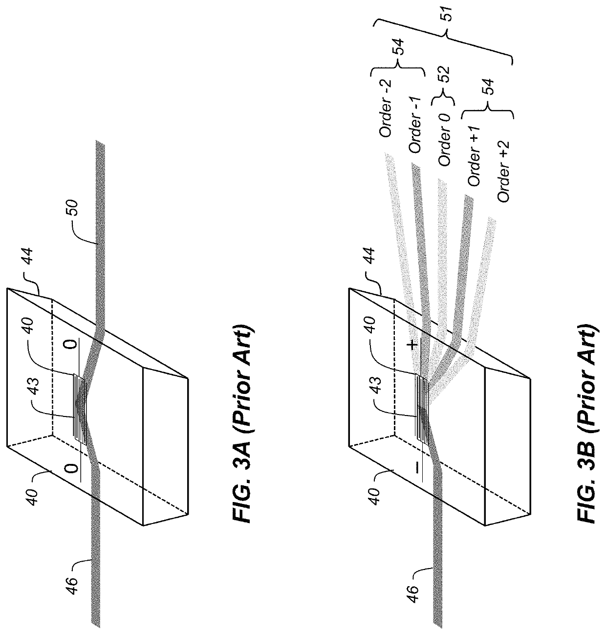 Laser exposure head with reduced leakage