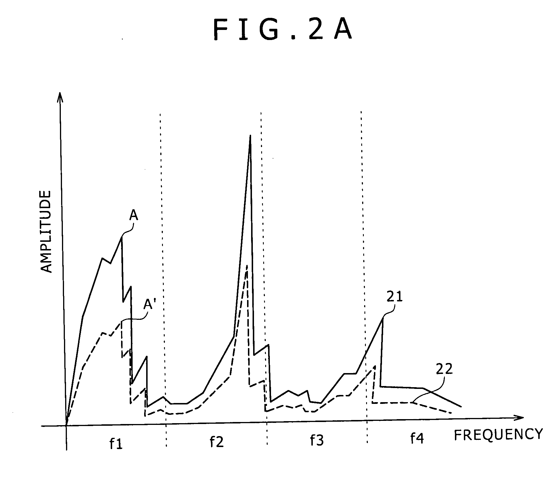 Echo canceller and microphone apparatus