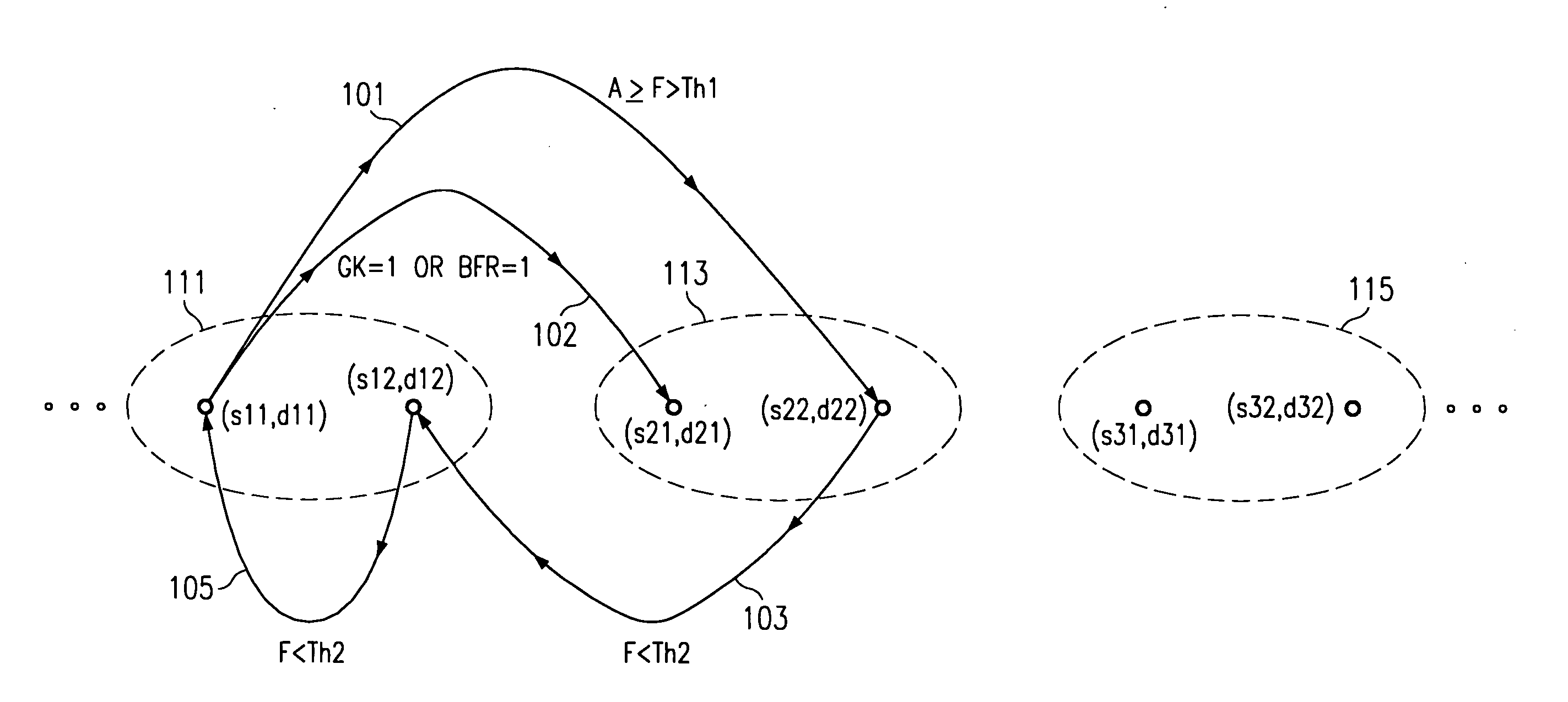 Systems, processes and integrated circuits for rate and/or diversity adaptation for packet communications