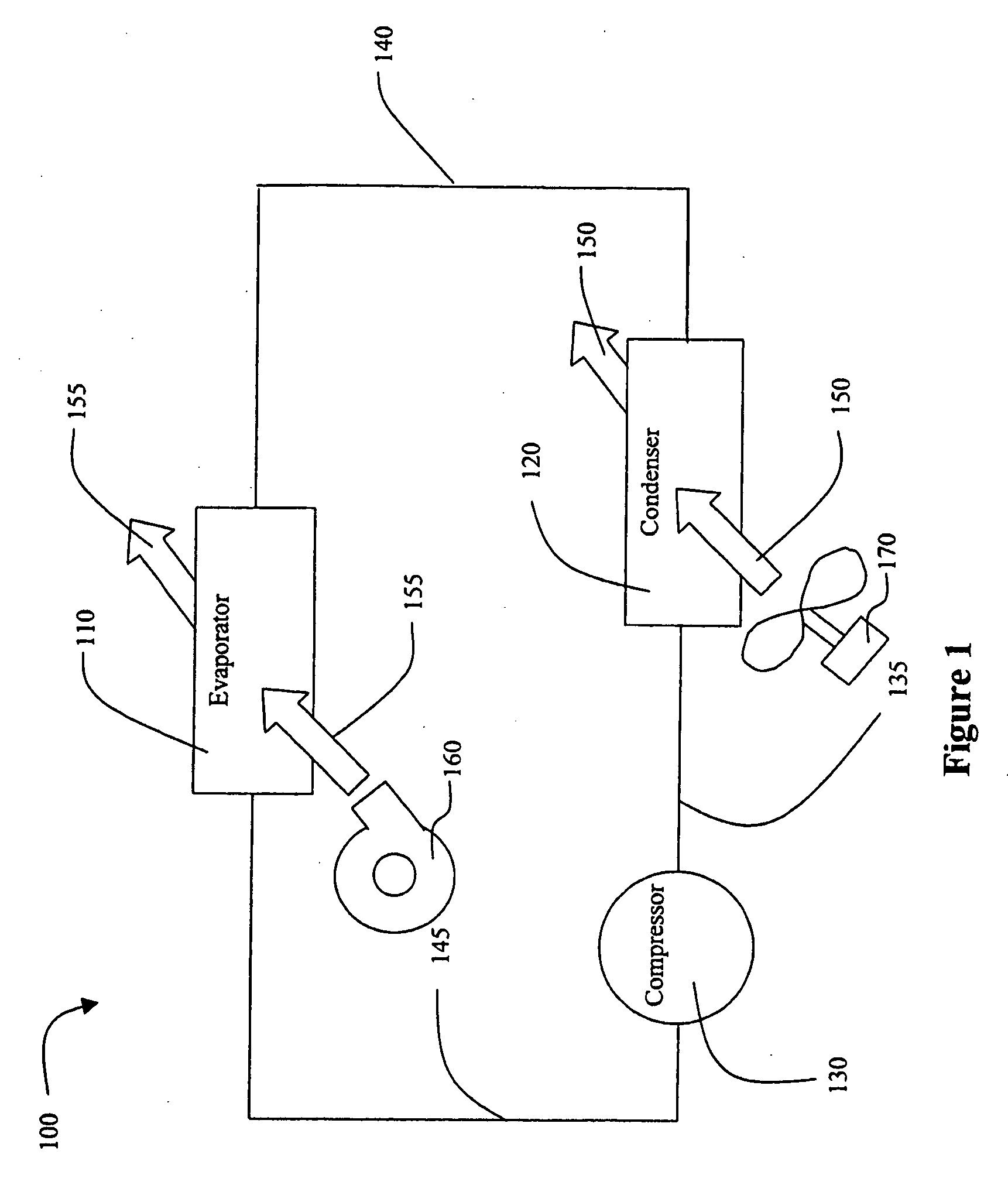Method and system for dehumidification and refrigerant pressure control