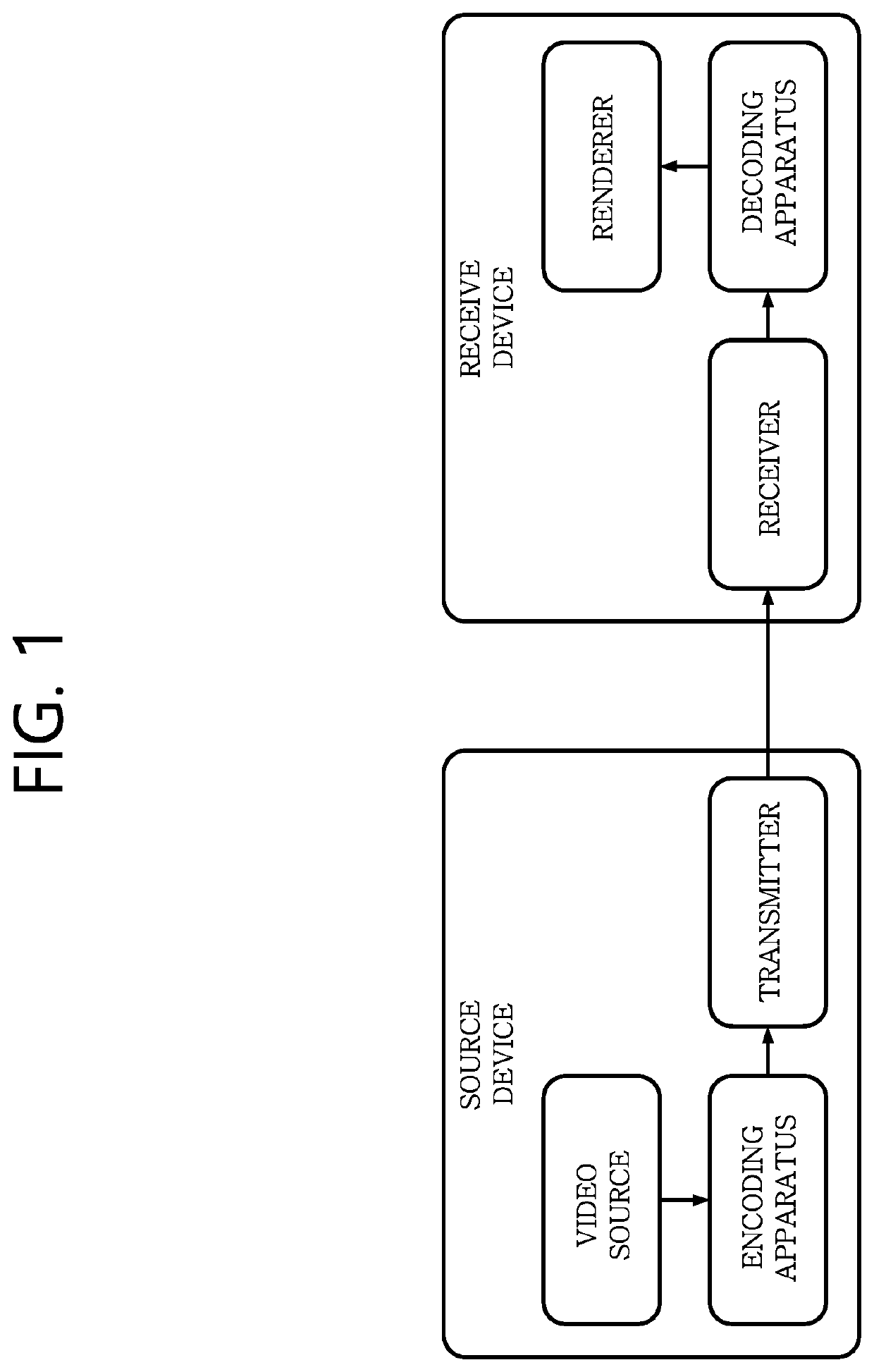 Image decoding method and device for same